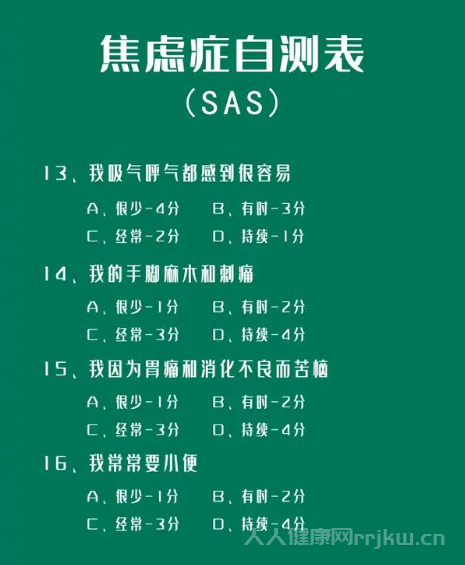 焦虑症自测表(SAS)测测你是否有焦虑症