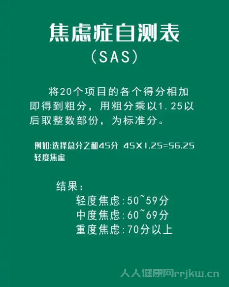 焦虑症自测表(SAS)测测你是否有焦虑症