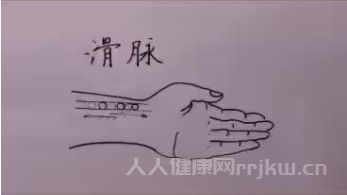 滑脉怎么摸才正确有效