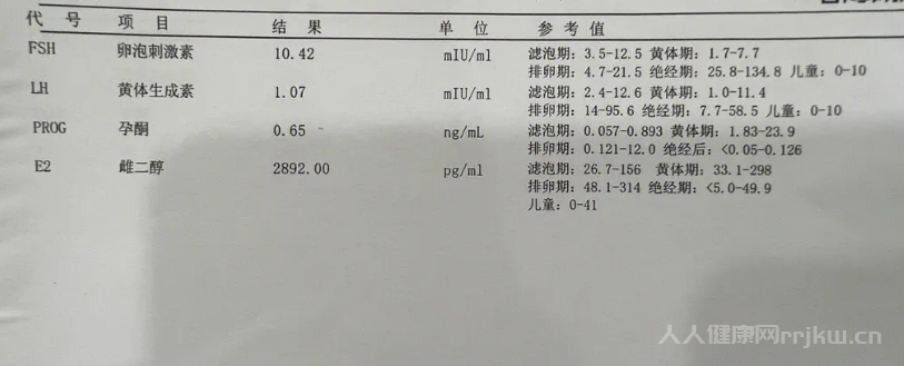 为什么移植后不看雌二醇