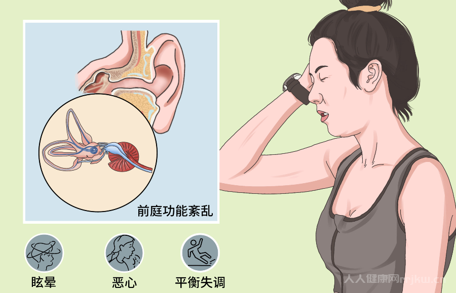 前庭觉失调的表现