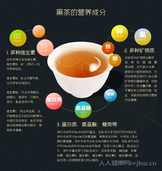 黑茶的功效与作用